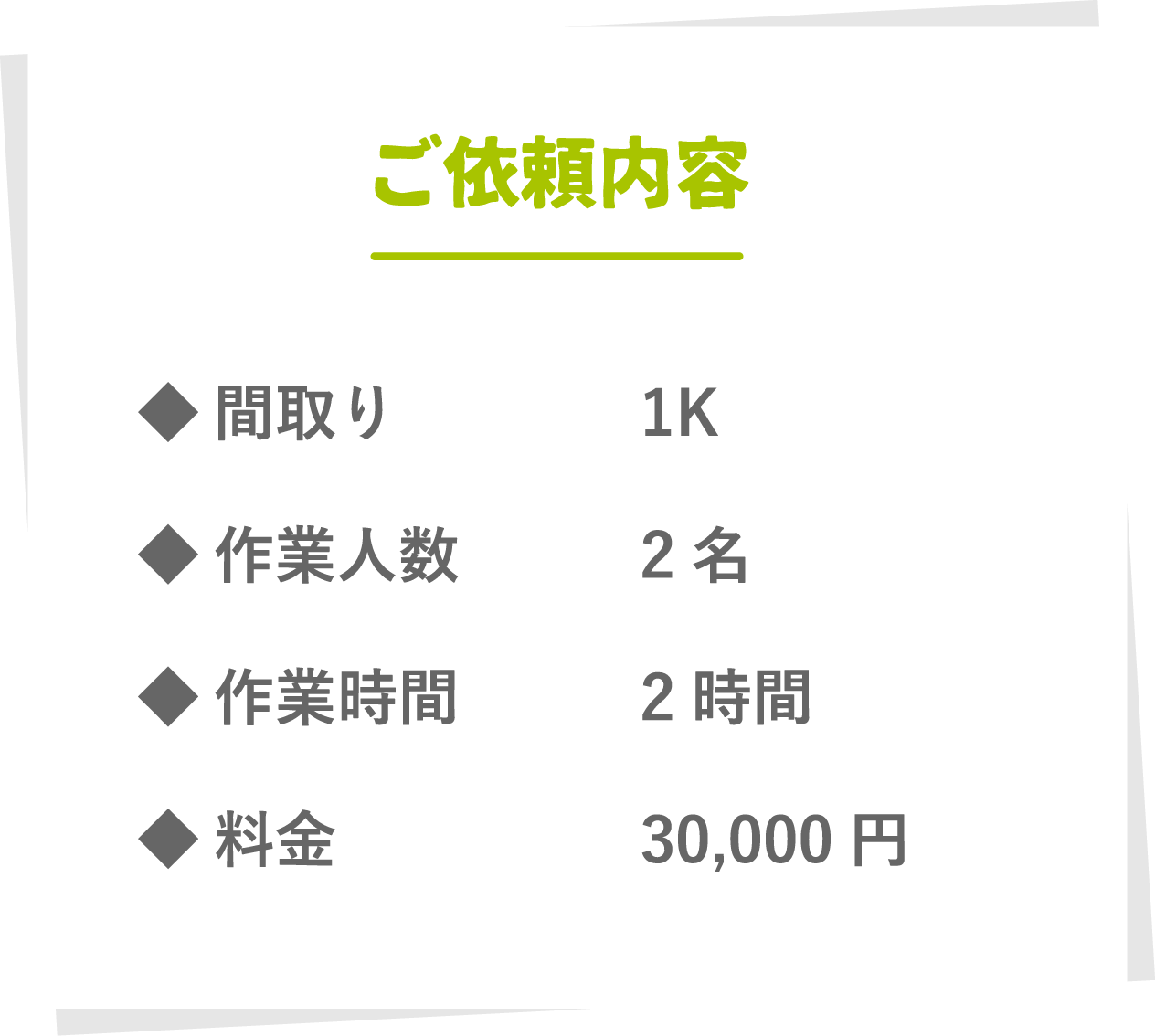ご依頼内容