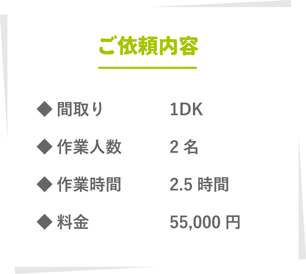 ご依頼内容