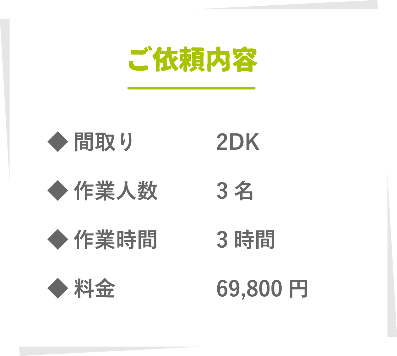 ご依頼内容